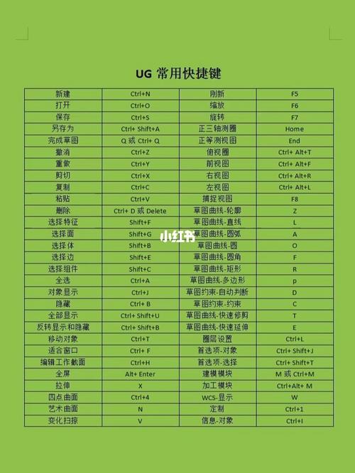UG NX12.0（绿色插件集成版）中文破解版，附带安装破解教程亲测可用！ - 腿腿教学网