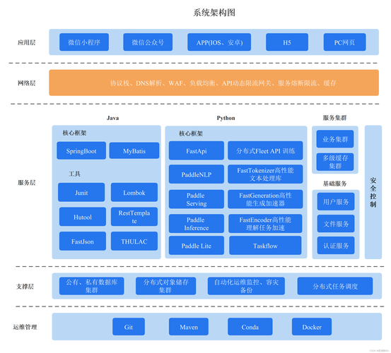 开源免费图像处理软件ChasysDrawIESArtist5.33.01，官方最新版！ - 腿腿教学网