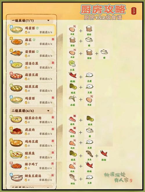 厨房食谱大全app官方最新版,亲自安装体验好用! 厨房食谱大全app官方最新版,亲自安装体验好用! - 腿腿教学网