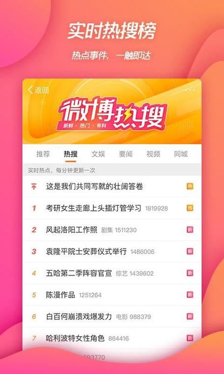 微博app官方最新版,官方正版好用! 微博app官方最新版,官方正版好用! - 腿腿教学网