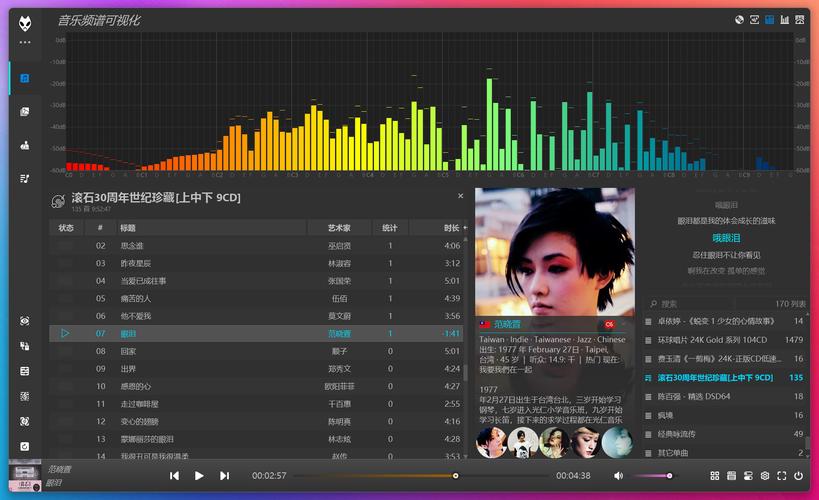 Windows平台下的高级音频播放器Foobar20002.24.1,中文免费版下载! Windows平台下的高级音频播放器Foobar20002.24.1,中文免费版下载! - 腿腿教学网