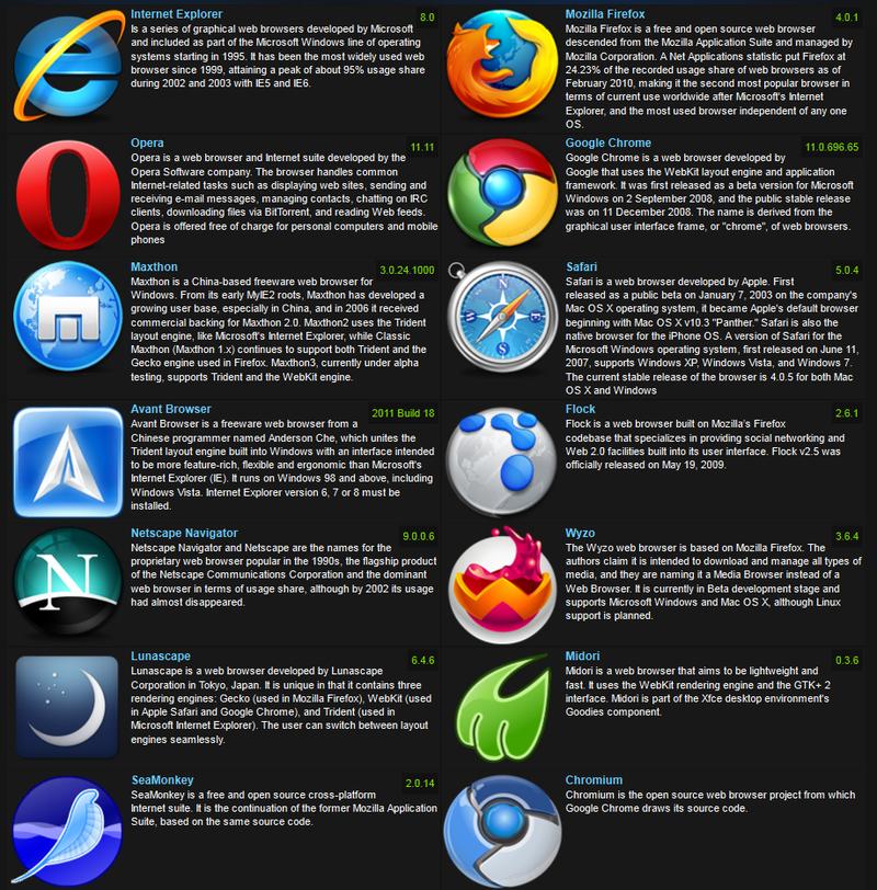 新傲游浏览器Maxthon7.3.1.2000,附详细介绍说明! 新傲游浏览器Maxthon7.3.1.2000,附详细介绍说明! - 腿腿教学网