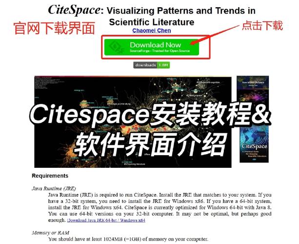 CiteSpace6.3.1中文破解版,附带安装破解教程亲测可用! CiteSpace6.3.1中文破解版,附带安装破解教程亲测可用! - 腿腿教学网
