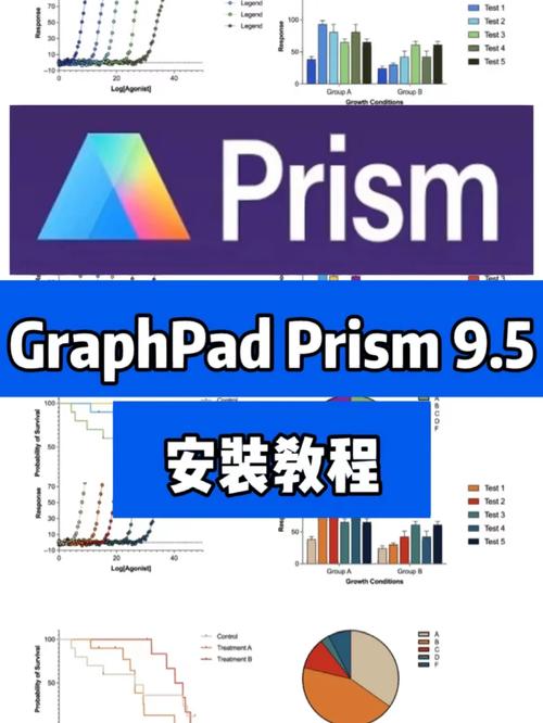 GraphPad Prism.9.5中文破解版,附带安装破解教程亲测可用! GraphPad Prism.9.5中文破解版,附带安装破解教程亲测可用! - 腿腿教学网