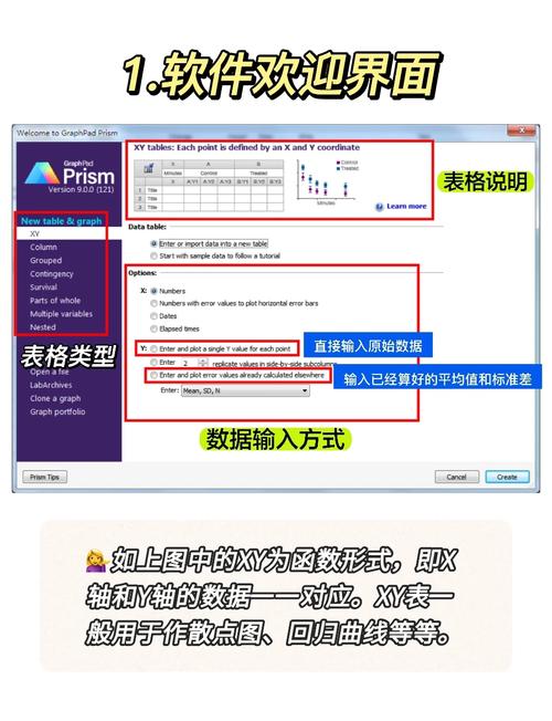 GraphPad Prism 10.1中文破解版，附带安装破解教程亲测可用！ - 腿腿教学网