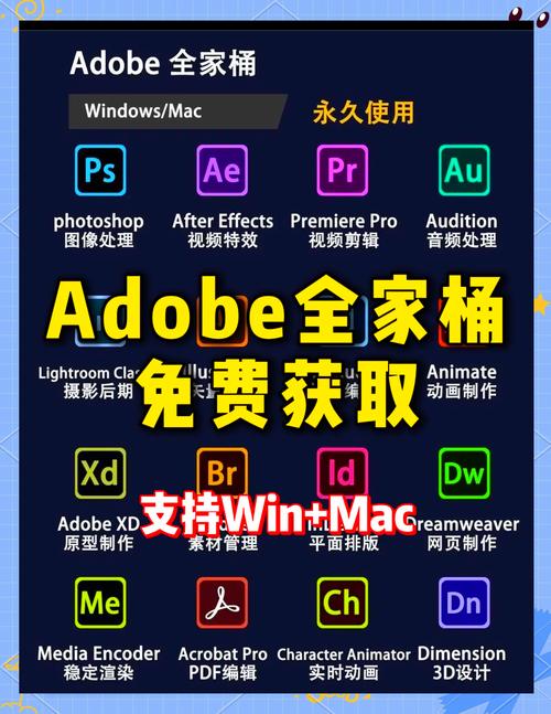 Adobe XD18.1中文破解版，附带安装破解教程亲测可用！ - 腿腿教学网