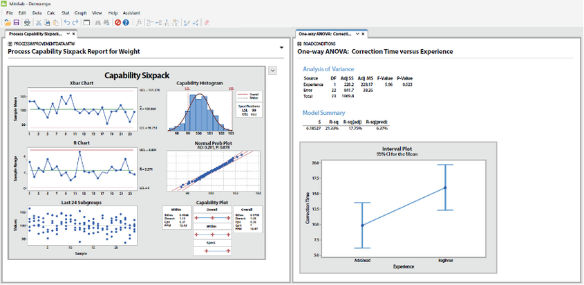 Minitab17中文破解版,附带安装破解教程亲测可用! Minitab17中文破解版,附带安装破解教程亲测可用! - 腿腿教学网