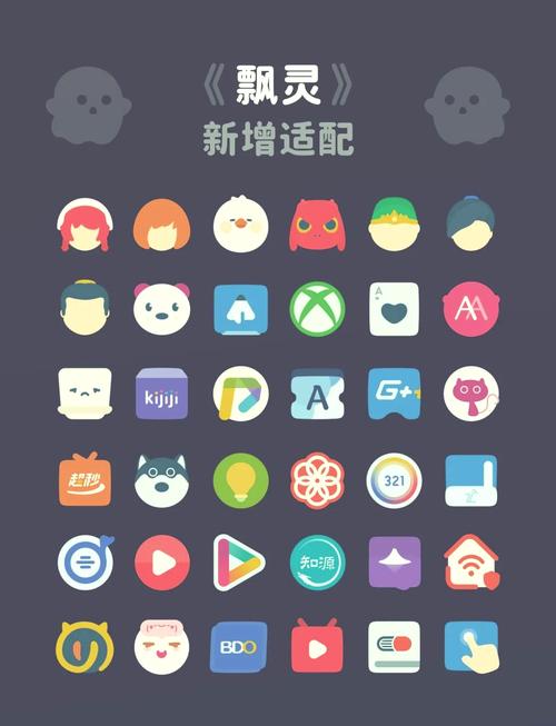 百变桌面图标官网版 v1.6.0,官方最新版下载! 百变桌面图标官网版 v1.6.0,官方最新版下载! - 腿腿教学网