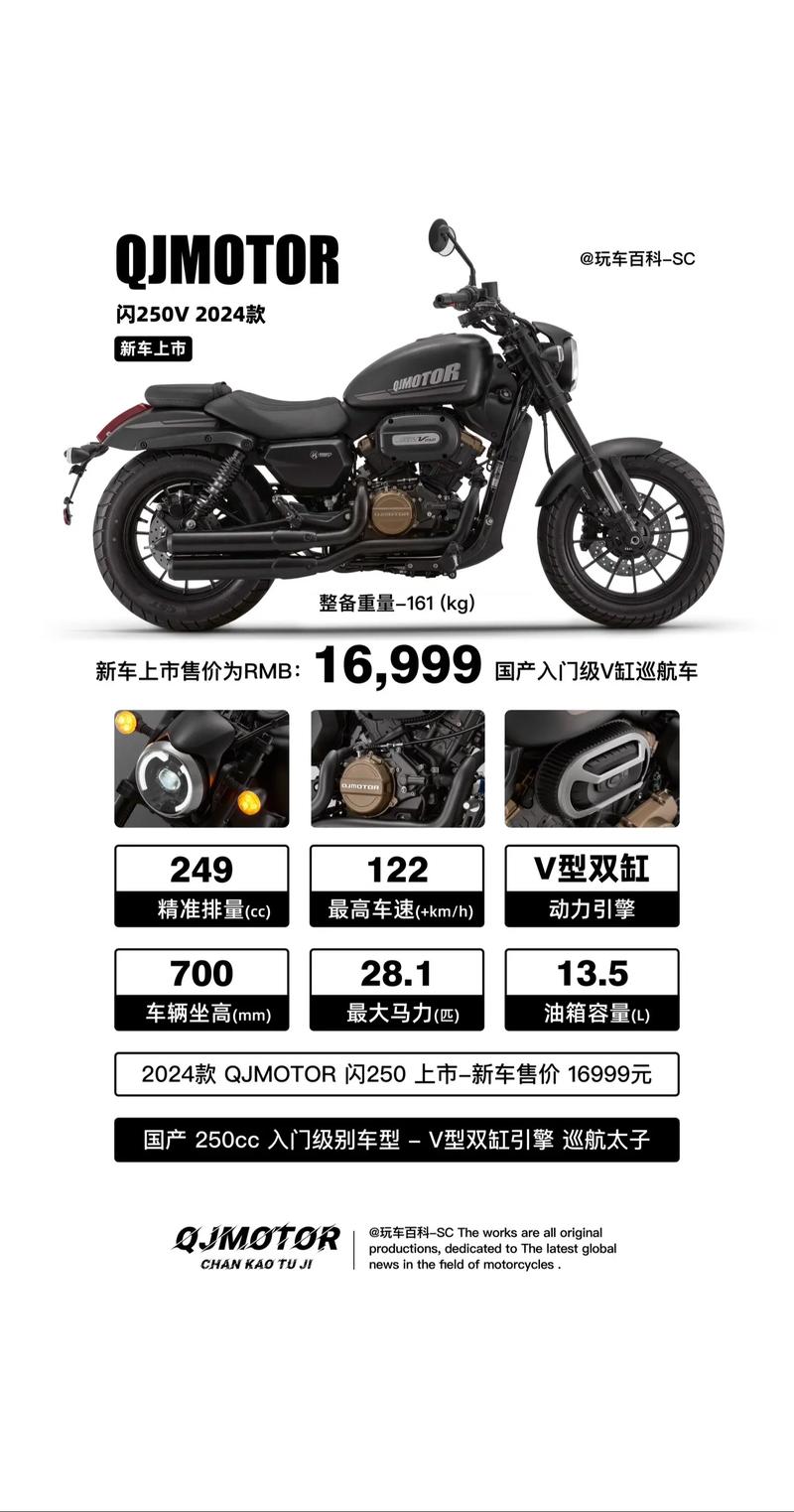 摩托范最新版 v3.62.80,压缩包下载! 摩托范最新版 v3.62.80,压缩包下载! - 腿腿教学网