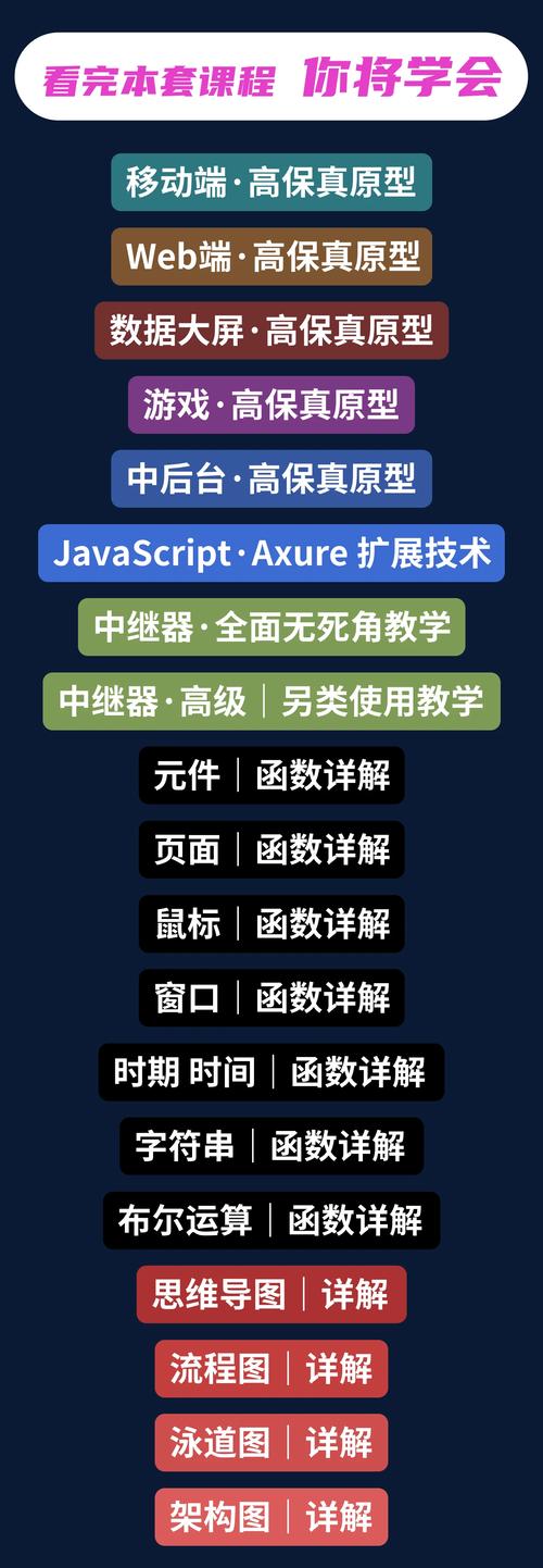 Axure RP Pro8.0中文破解版，附带安装破解教程亲测可用！ - 腿腿教学网