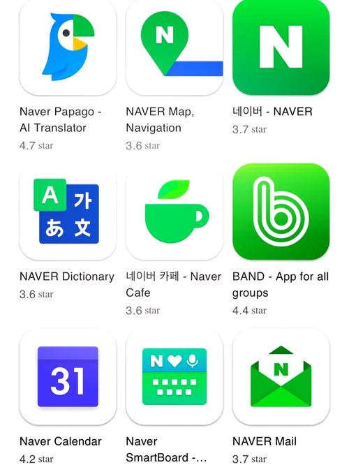 NAVER官方版 v12.9.3，中文免费版下载！ - 腿腿教学网