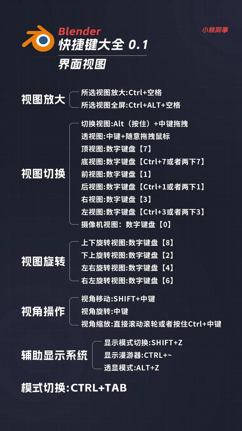 Blender4.3中文破解版,附带安装破解教程亲测可用! Blender4.3中文破解版,附带安装破解教程亲测可用! - 腿腿教学网