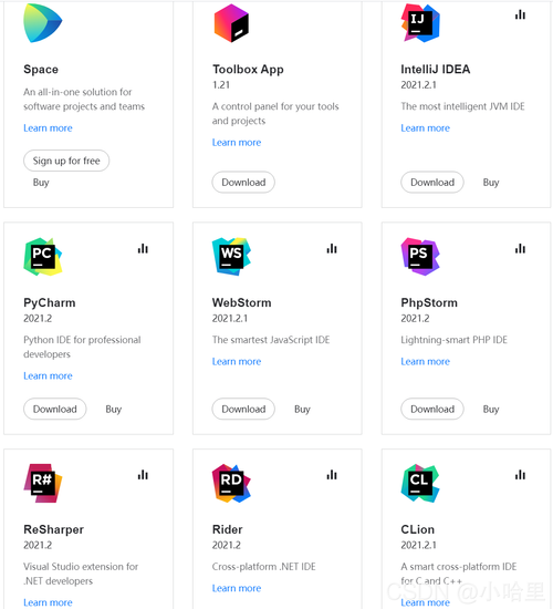 JetBrains2022(IntelliJ IDEA、PhpStorm、RubyMine、Rider……)中文破解版,附带安装破解教程亲测可用! JetBrains2022(IntelliJ IDEA、PhpStorm、RubyMine、Rider……)中文破解版,附带安装破解教程亲测可用! - 腿腿教学网