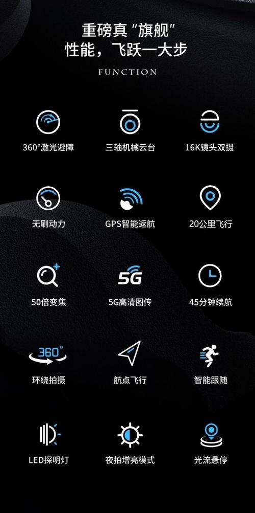 大疆无人机app v4.3.62官方版,官方下载! 大疆无人机app v4.3.62官方版,官方下载! - 腿腿教学网