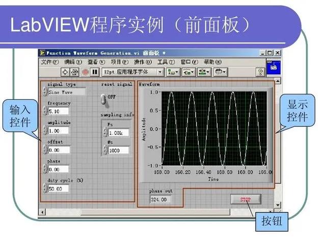 Labview2022中文破解版,附带安装破解教程亲测可用! Labview2022中文破解版,附带安装破解教程亲测可用! - 腿腿教学网