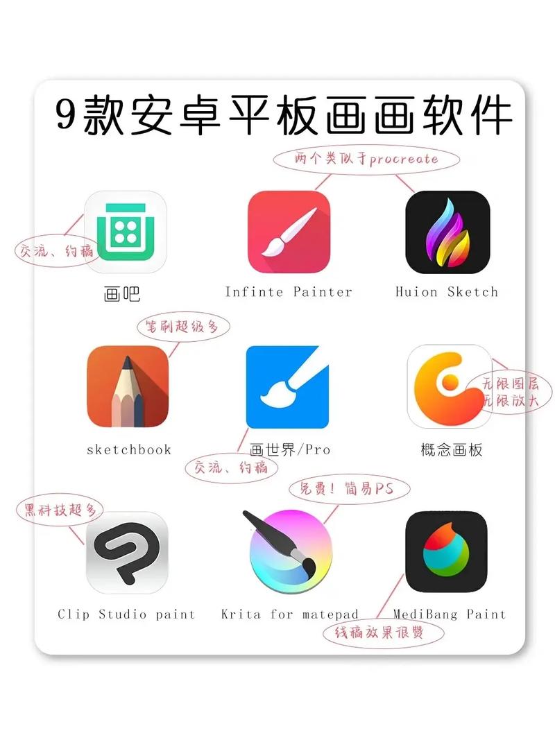 涂鸦画图 v9.0.2安卓版,官方最新版! 涂鸦画图 v9.0.2安卓版,官方最新版! - 腿腿教学网
