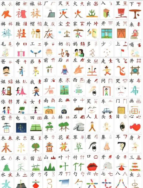 识字卡 v1.0.1手机版,附详细介绍说明! 识字卡 v1.0.1手机版,附详细介绍说明! - 腿腿教学网