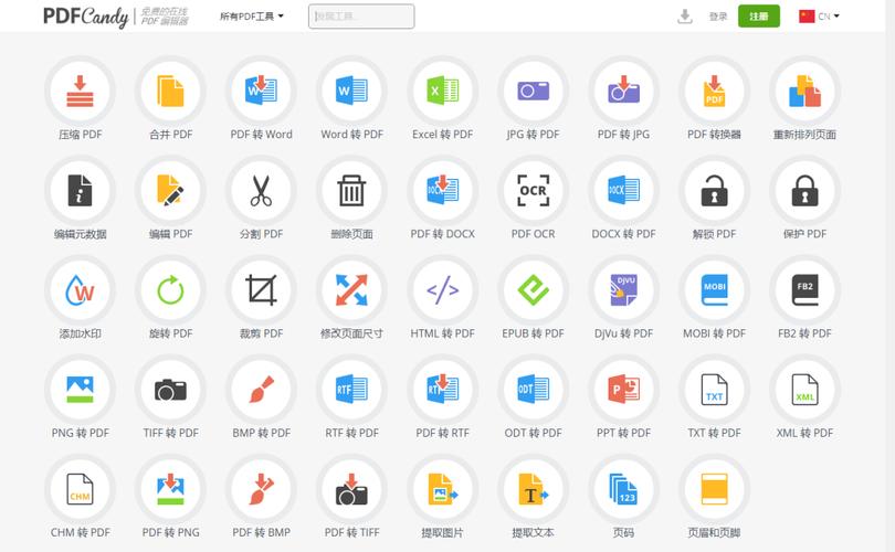 PDF全能王PDF Candy Desktop 3.13 PDF文档处理工具,附详细安装教程! PDF全能王PDF Candy Desktop 3.13 PDF文档处理工具,附详细安装教程! - 腿腿教学网