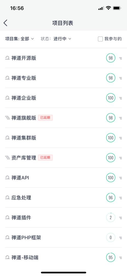 禅道正版 v2.0，官方下载！ - 腿腿教学网
