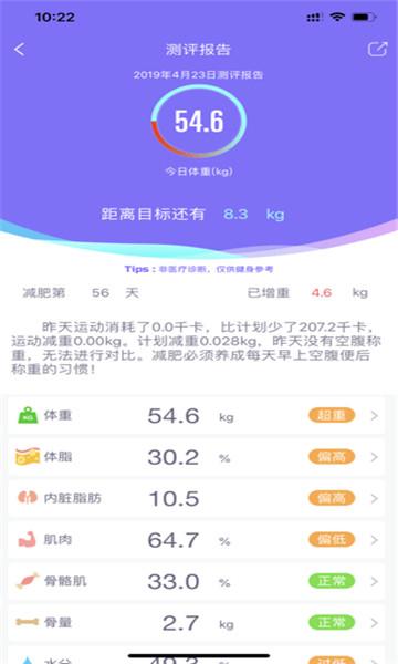 多锐减肥官网版 v1.3.23,官方最新版! 多锐减肥官网版 v1.3.23,官方最新版! - 腿腿教学网