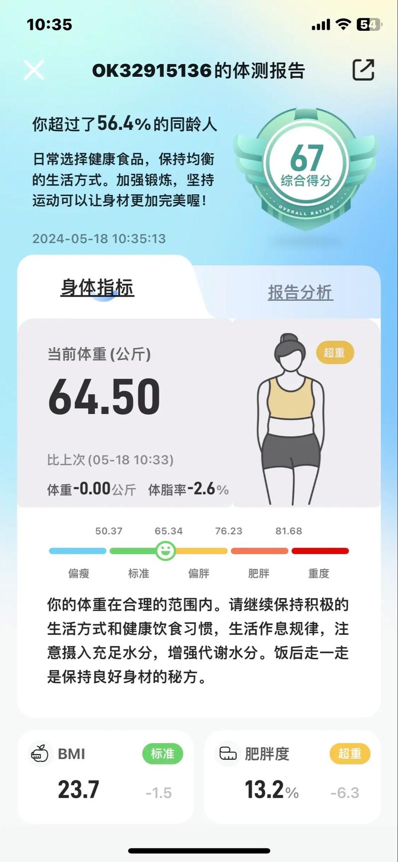 Fitdays体脂秤 v1.25.3安卓版,安装了的用户都说好! Fitdays体脂秤 v1.25.3安卓版,安装了的用户都说好! - 腿腿教学网