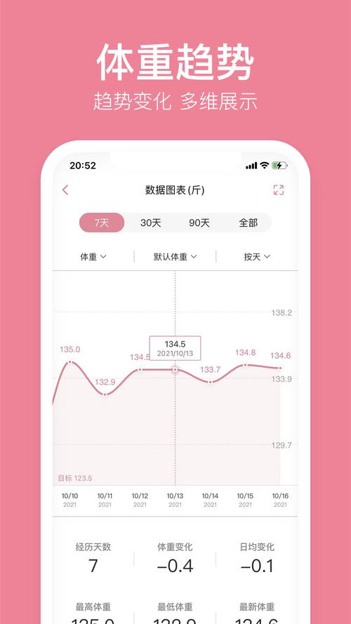 体重小本正版 v6.5.3,官方最新版下载! 体重小本正版 v6.5.3,官方最新版下载! - 腿腿教学网