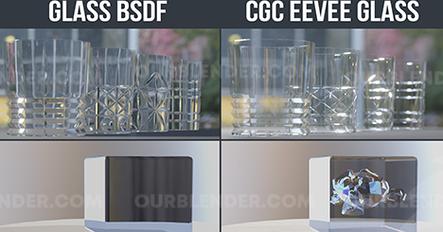 Blender真实玻璃材质着色器插件 All Purpose Eevee Glass Shader V2，网盘下载！ - 腿腿教学网