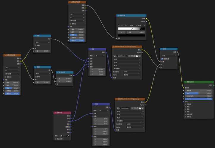 Blender插件-Grungit 1.8.8,2.8x-3.0模型贴图磨损瑕疵,附详细介绍说明! Blender插件-Grungit 1.8.8,2.8x-3.0模型贴图磨损瑕疵,附详细介绍说明! - 腿腿教学网