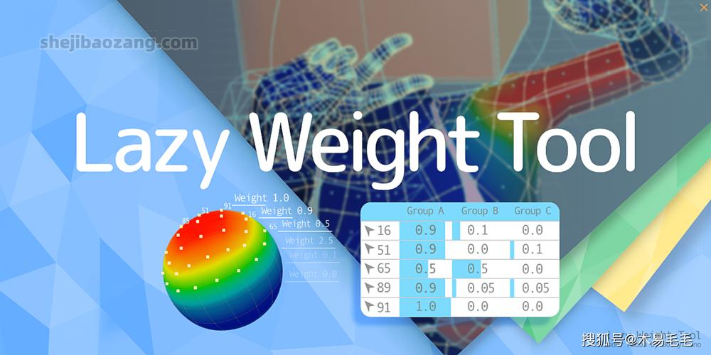 Blender插件-懒人必备便捷权重设置工具箱 Lazy Weight Tool V1.9.71.2,附详细安装教程! Blender插件-懒人必备便捷权重设置工具箱 Lazy Weight Tool V1.9.71.2,附详细安装教程! - 腿腿教学网