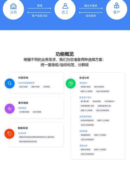 会话微件(万象小组件) v5.3.6安卓版,官方下载! 会话微件(万象小组件) v5.3.6安卓版,官方下载! - 腿腿教学网