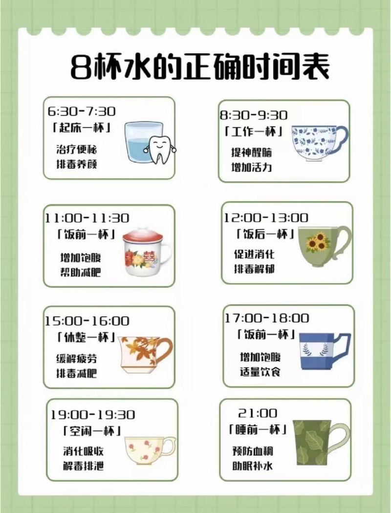 喝水时间app v1.4.193，附详细安装教程！ - 腿腿教学网