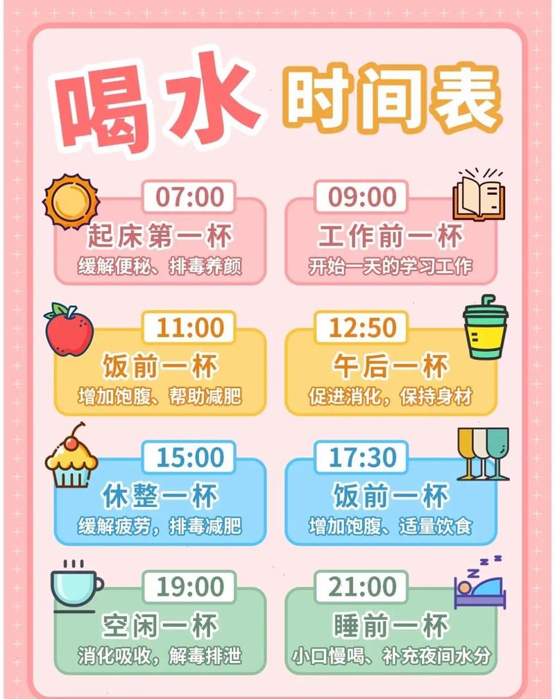 喝水时间app v1.4.193，附详细安装教程！ - 腿腿教学网