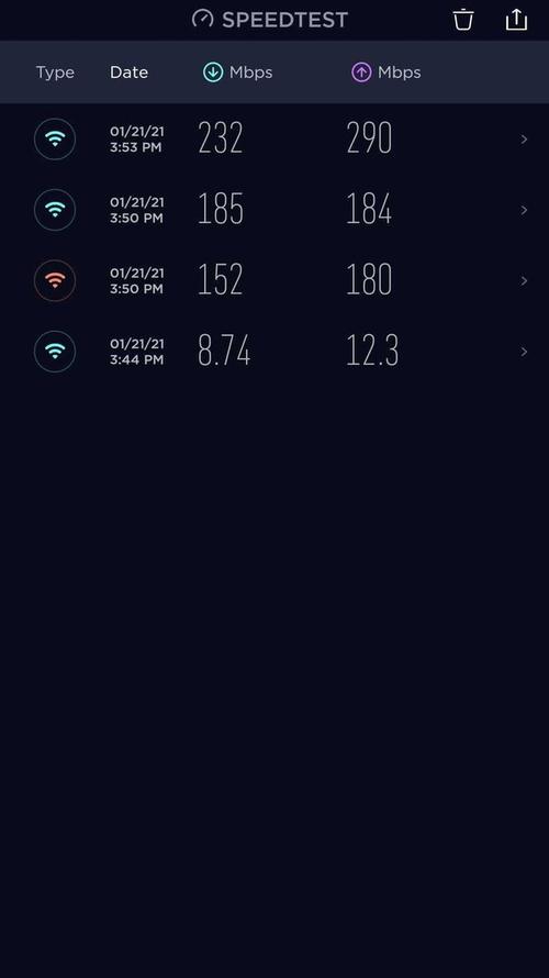 speedtest安卓版 v5.5.6,官方最新版! speedtest安卓版 v5.5.6,官方最新版! - 腿腿教学网