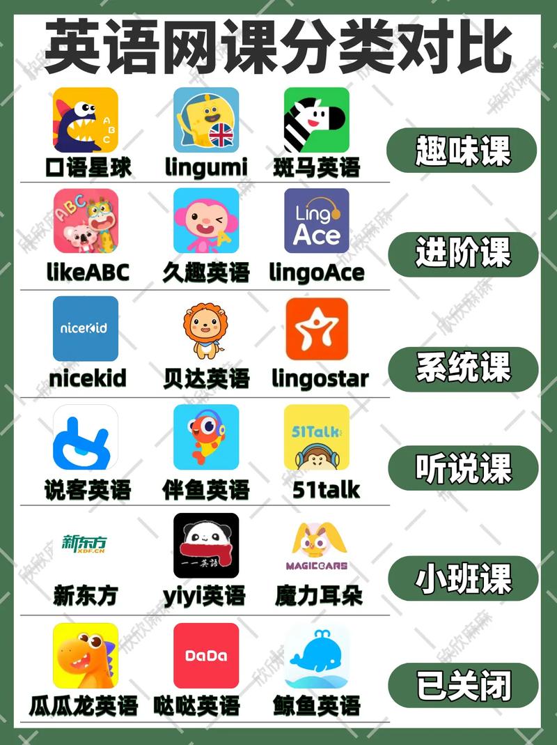 口语星球app v4.4.3，官方最新版！ - 腿腿教学网