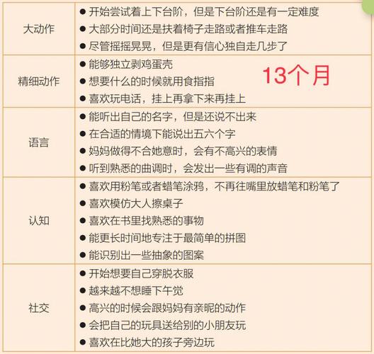 蒙氏手记 v4.21.3,附真实用户使用体验! 蒙氏手记 v4.21.3,附真实用户使用体验! - 腿腿教学网