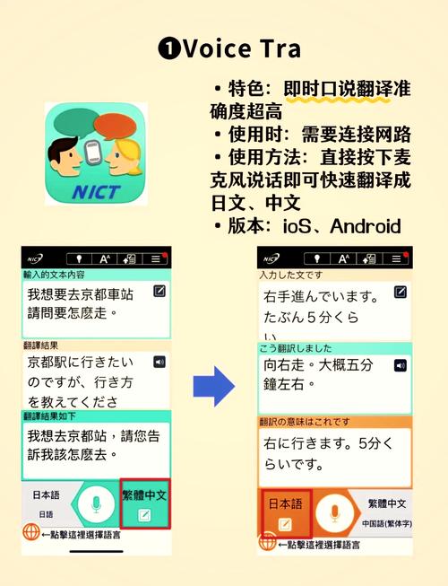 中日翻译免费版 v1.0.27,官方最新版! 中日翻译免费版 v1.0.27,官方最新版! - 腿腿教学网