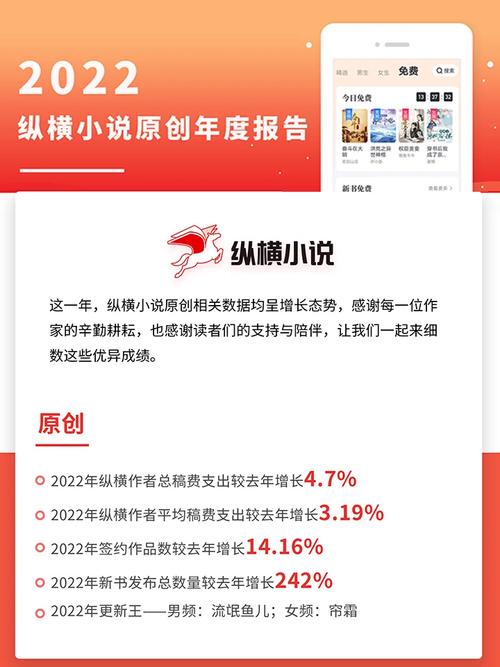 纵横小说 v8.1.24.60，附真实用户使用体验！ - 腿腿教学网