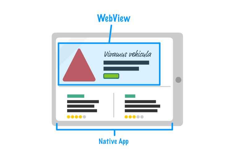 webview安卓版 v135.0，百度网盘下载！ - 腿腿教学网