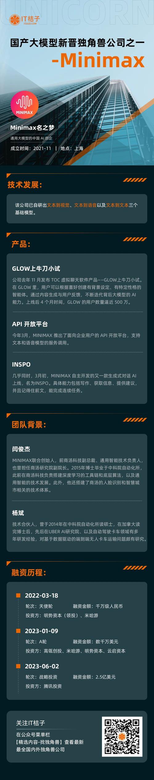 MiniMax免费版 v3.0.1安卓版,永久使用! MiniMax免费版 v3.0.1安卓版,永久使用! - 腿腿教学网
