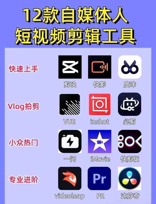 视频剪辑 v26.9.81安卓版,最新版下载安装! 视频剪辑 v26.9.81安卓版,最新版下载安装! - 腿腿教学网