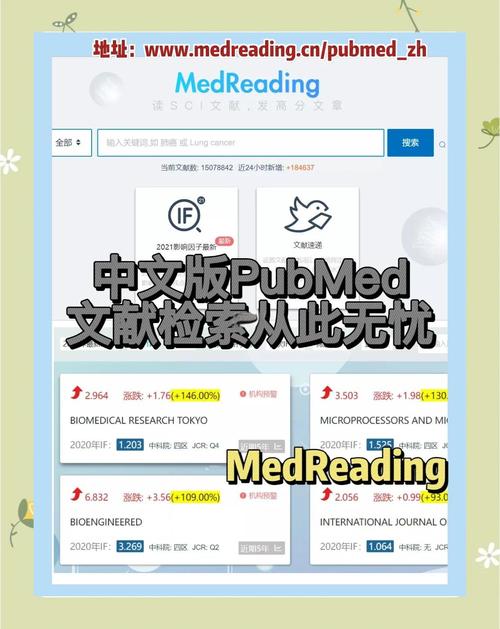 pubmed中文版 v5.2.8,官方最新版! pubmed中文版 v5.2.8,官方最新版! - 腿腿教学网