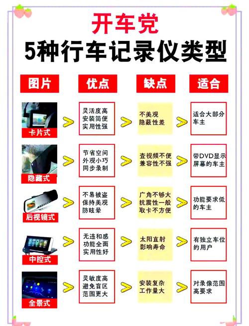 6帧探行车记录仪最新版 v2.4.1，附详细安装教程！ - 腿腿教学网