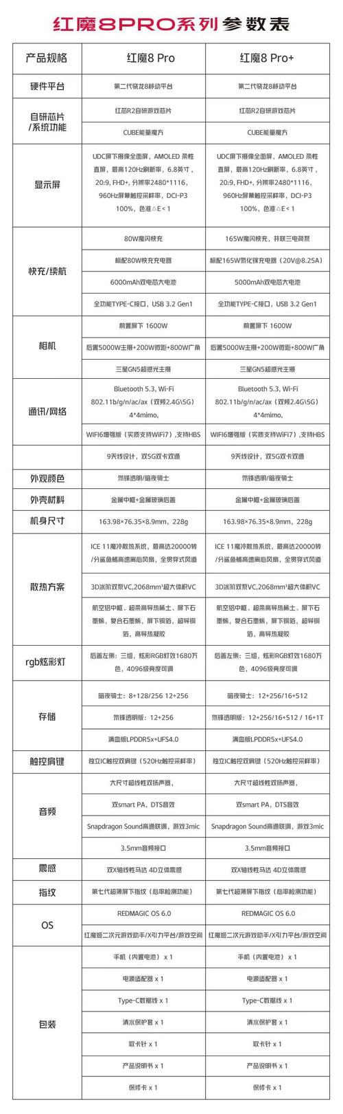 落雪音乐PRO魔改内置源版 v8.8.6,附详细介绍说明! 落雪音乐PRO魔改内置源版 v8.8.6,附详细介绍说明! - 腿腿教学网