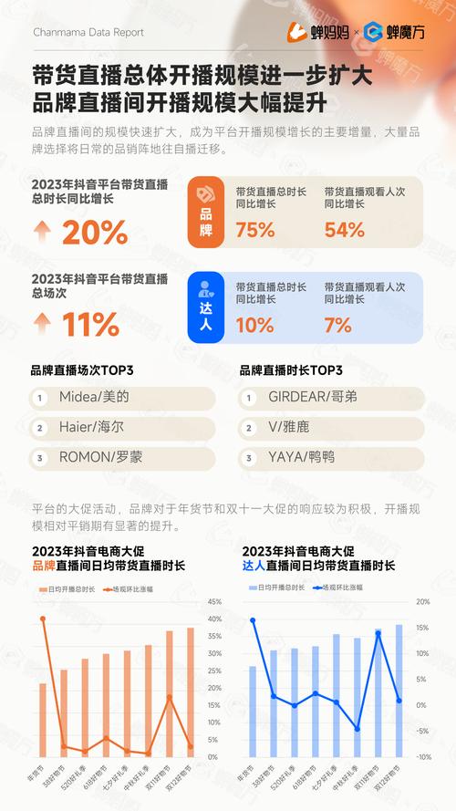 易观千帆手机版,压缩包下载! 易观千帆手机版,压缩包下载! - 腿腿教学网