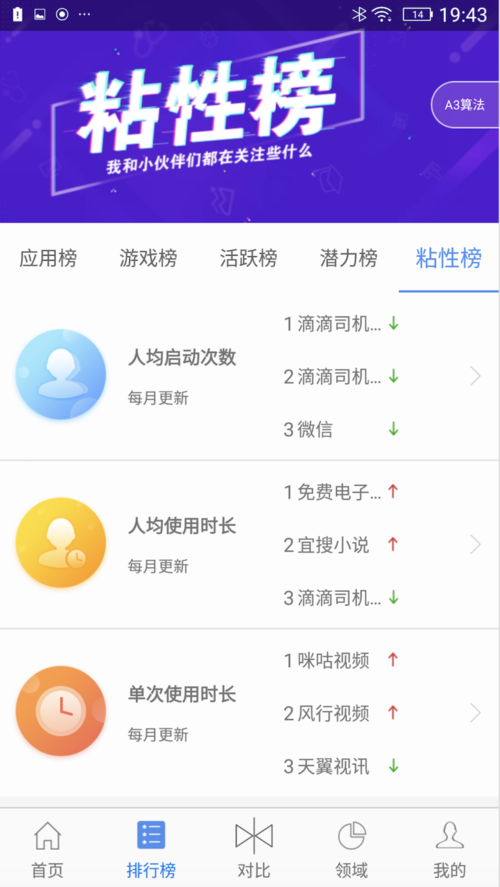 易观千帆手机版,压缩包下载! 易观千帆手机版,压缩包下载! - 腿腿教学网