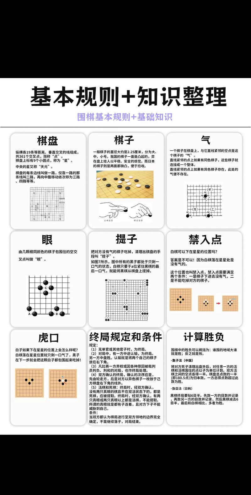 平板弈城围棋2.0，附详细玩法说明！ - 腿腿教学网