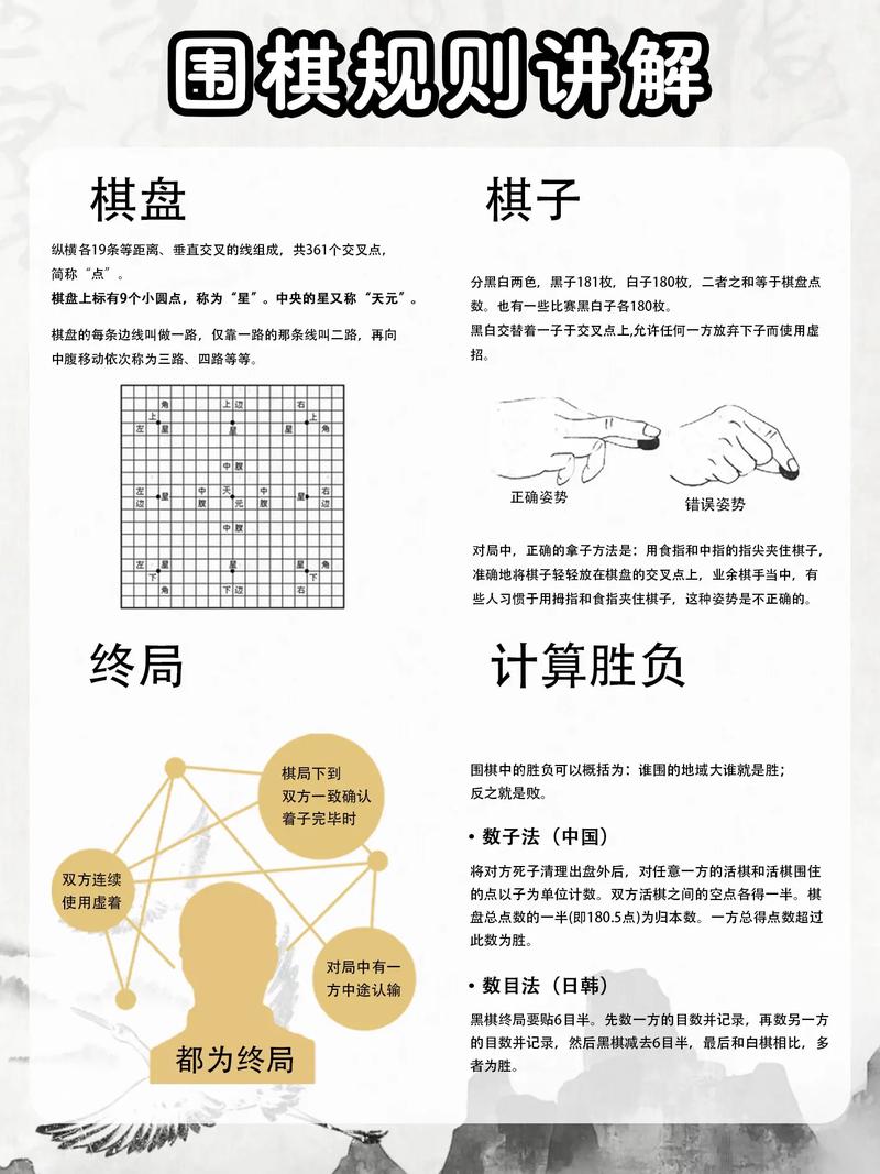 平板弈城围棋2.0，附详细玩法说明！ - 腿腿教学网