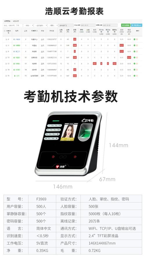 浩顺云服务(原浩顺云考勤)手机客户端，永久使用！ - 腿腿教学网