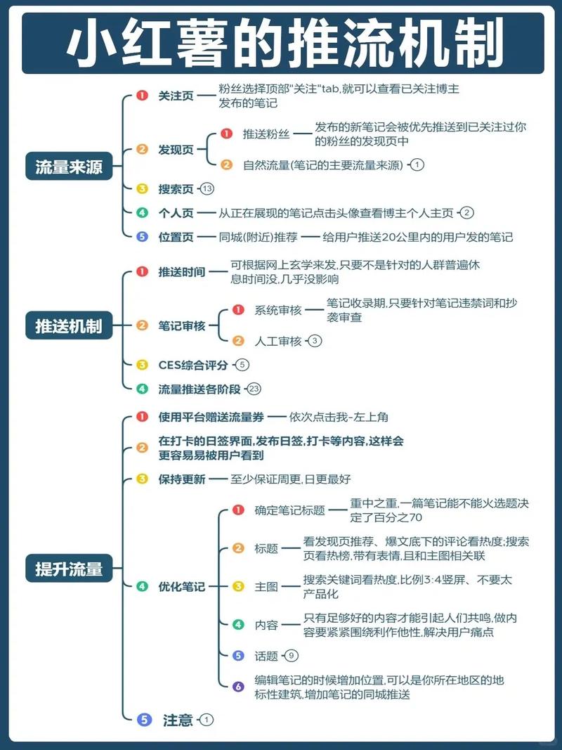 流量宝app,附详细玩法说明! 流量宝app,附详细玩法说明! - 腿腿教学网