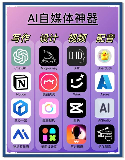 自媒体助手工具 v3.7.3,最新版下载安装! 自媒体助手工具 v3.7.3,最新版下载安装! - 腿腿教学网